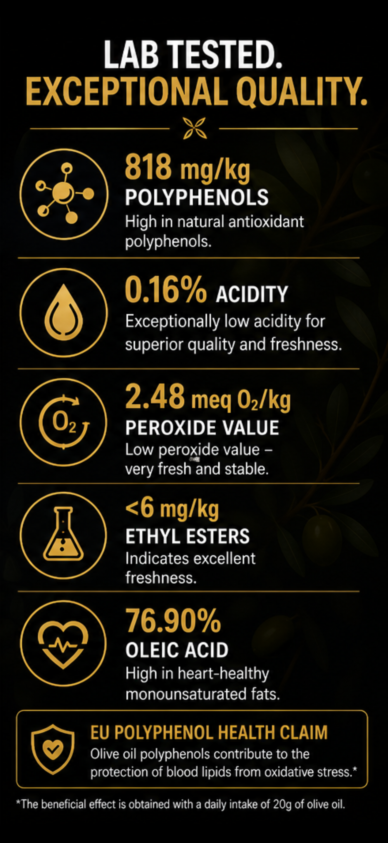 Andalus Organic Gold certified organic early harvest Picual extra virgin olive oil from Jaén Spain